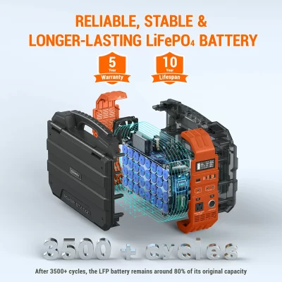 BROWEY C600 - Portable Power Station with Solar Panel