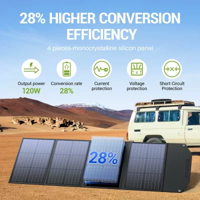 BROWEY Foldable Solar Panel 120W, IP68 Waterproof Portable Solar Panel Kit