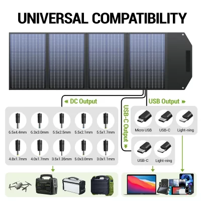 BROWEY Foldable Solar Panel 120W, IP68 Waterproof Portable Solar Panel Kit